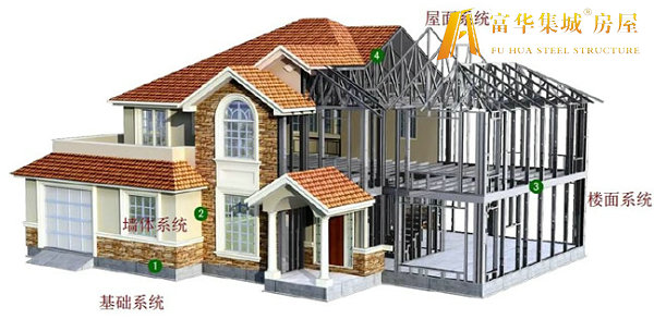 德宏轻钢房屋的建造过程和施工工序